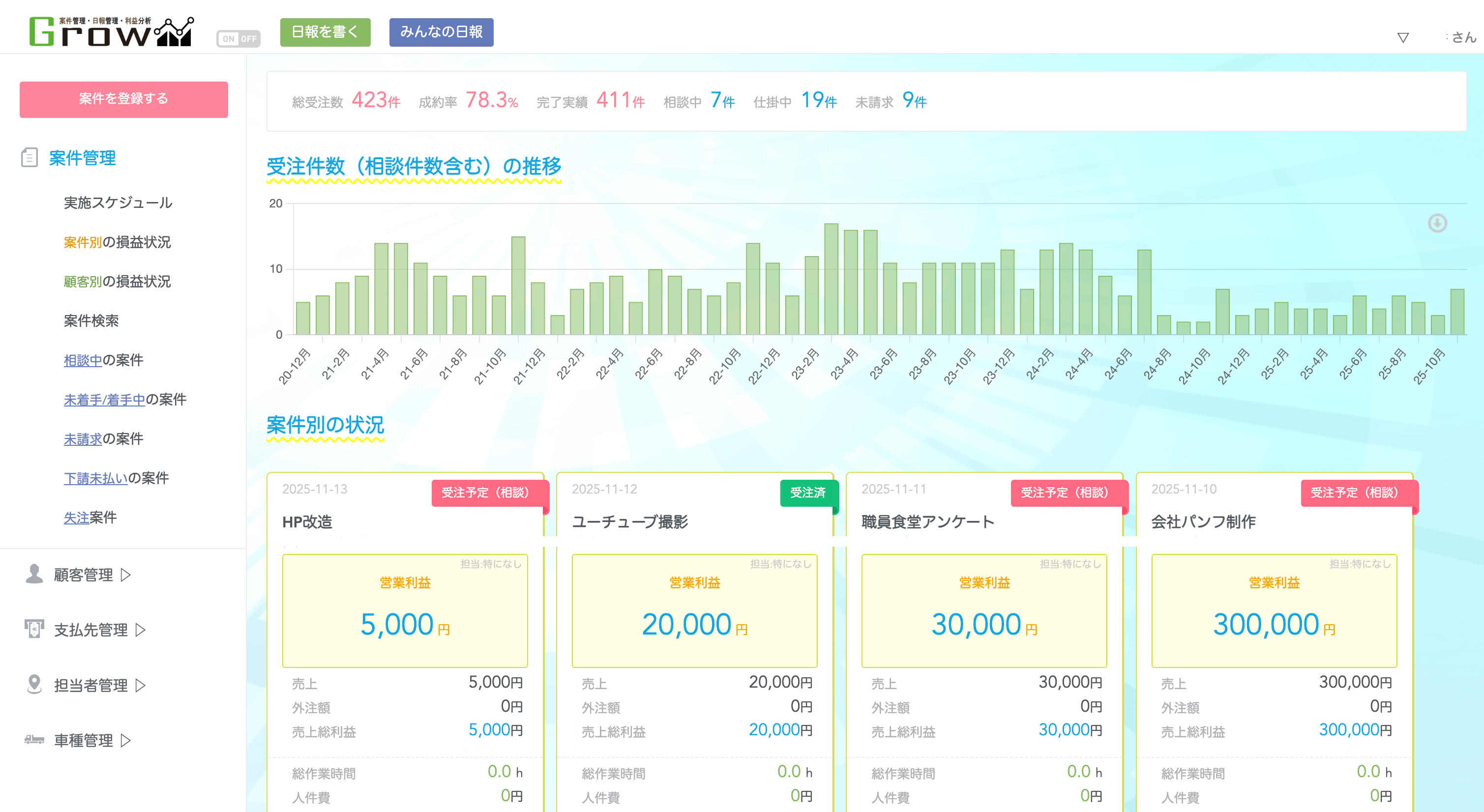 案件管理アプリ画面のイメージ