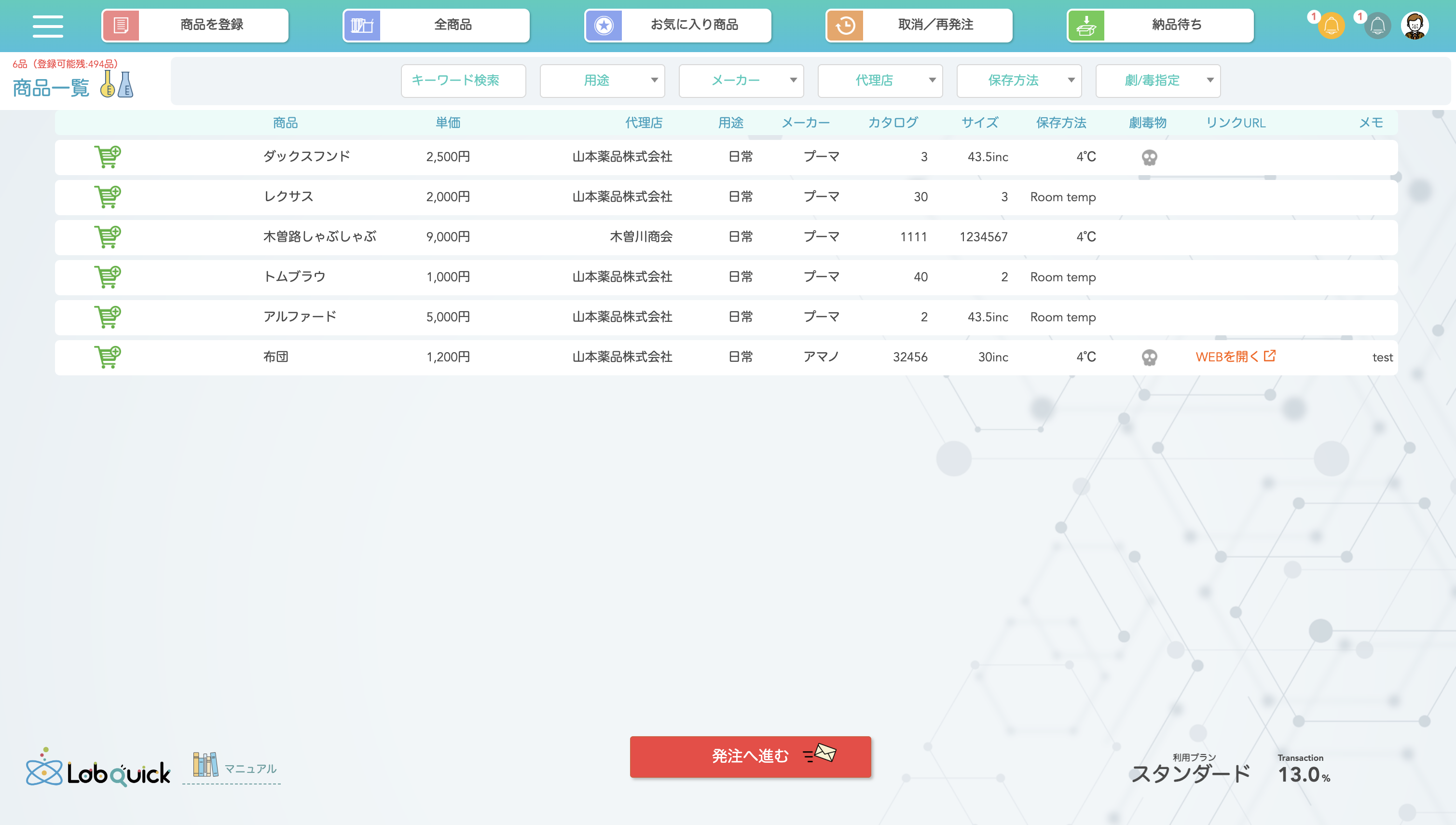 大学向け試薬発注・管理システムの画面イメージ